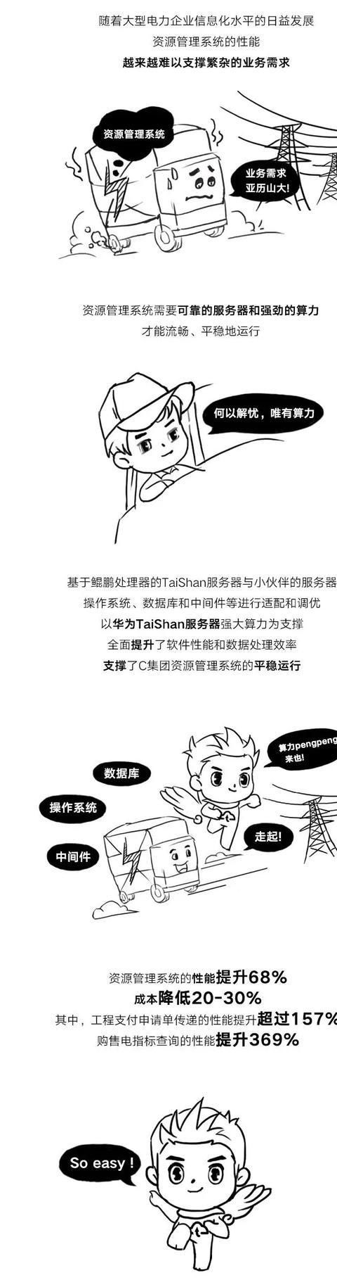  [生产关系]一幅漫画引发的思考：打破算力瓶颈的钥匙终于找到了