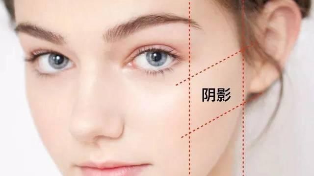  「颧骨」颧骨长得不满意？这篇推文就是来解救你的！