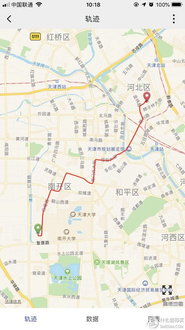 不专业通勤骑行者角度评测山人技术 DISCOVERY智能码灯