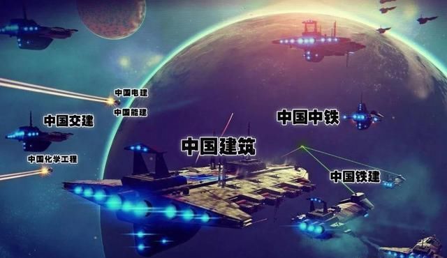 第八家建筑央企横空出世，“战国七雄”变“八大金刚”!