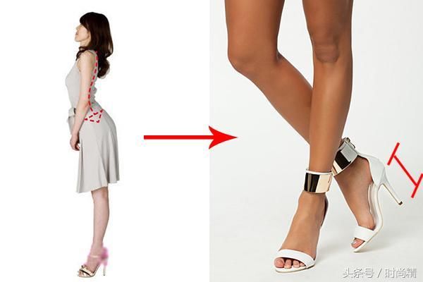 高跟鞋选购“全攻略”!每个女人的时尚必修课