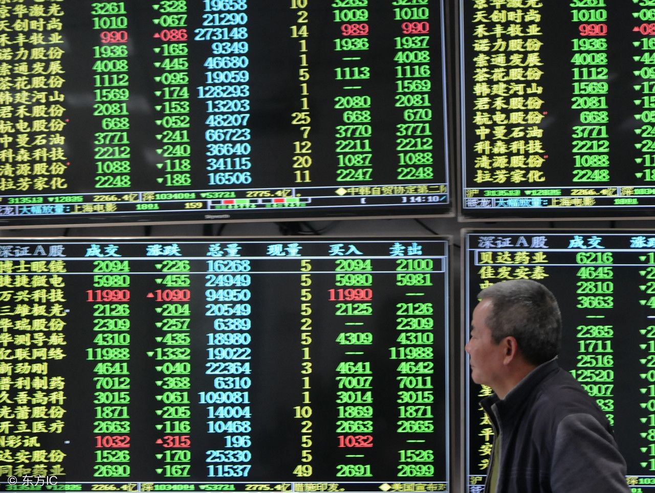 中美贸易战当中,中国的坚持对中国国际竞争力