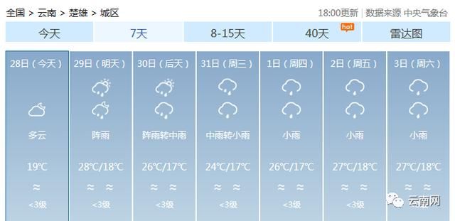 大雨＋暴雨＋大暴雨！云南新一轮强降雨来袭，注意防范