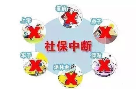 参保人注意！这些社保问题真的很重要，一定要搞清楚！