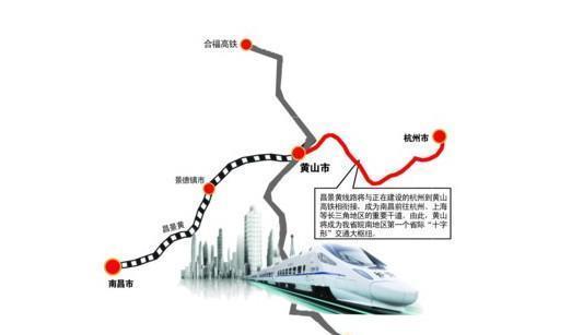  「预计」黄山再建两条时速350公里高铁，预计年底开工