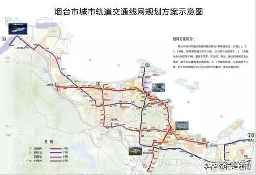  「线路区段客流」衡量轨道交通线网规划是否合理的十五大基本准