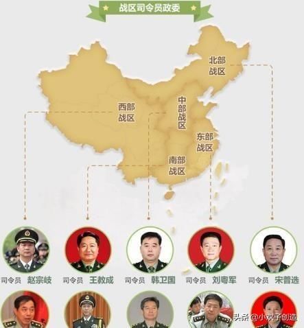 五大战区”司令部驻地分别在哪里？有多少人在默默保护你？