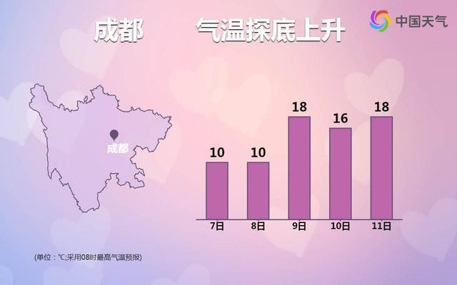 8号南方大部分省会城市将会迎来气温最低点，气温将迎来过山车！