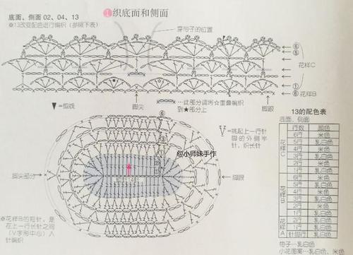 手工编织 钩针图解教程 婴儿乳白色小帽子和小鞋