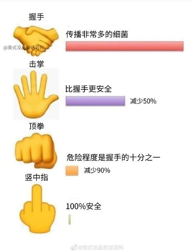  『不信』你看，这笔迹！我怀疑有人假冒圣旨