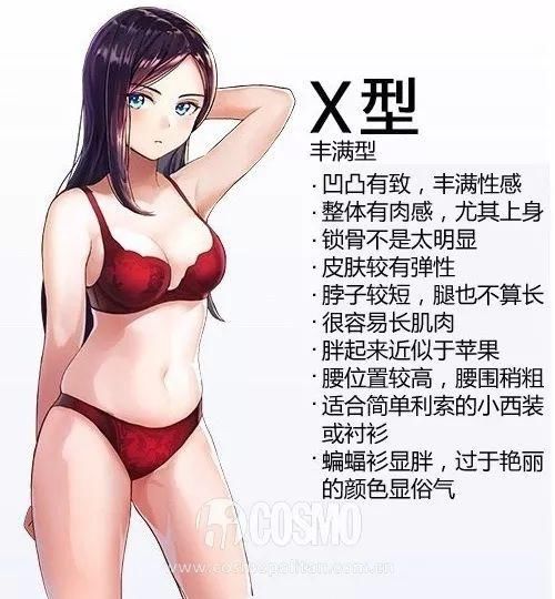 真的瘦|日本总结出A、X、O、I四大身材,你是哪一种?