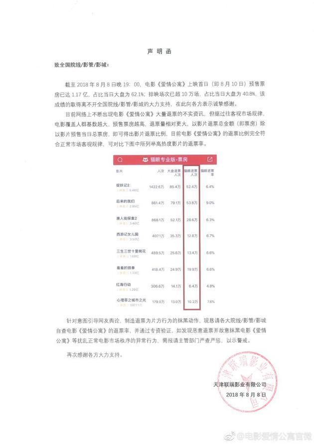 爱情公寓惊现大量“退票潮”？官微出来辟谣网友不买账！