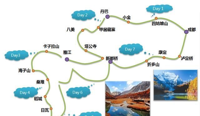 20幅新疆、西藏、青海、川西、甘南旅游地图，珍藏精简版