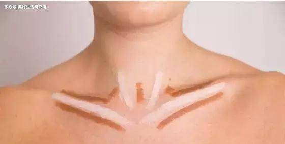 美好生活研究所：眼见为实？不，你看到的美胸美腿是“假”的