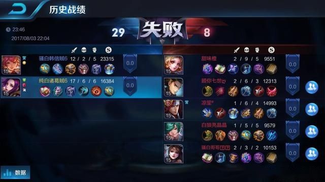 王者荣耀主播骚白代打事件当事人再度爆料 奥斯卡影帝非二白莫属