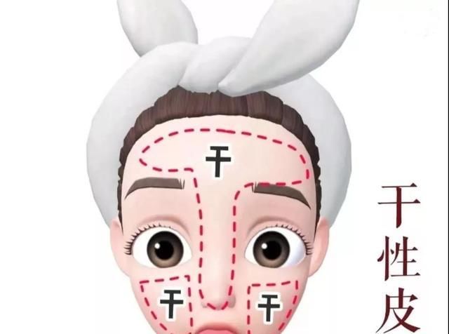  『肌肤表面』春天来了,要从头到脚精神焕发