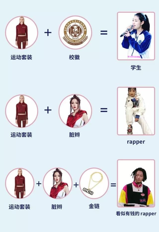 不实用穿搭｜如何避免穿得像个笑话哈哈哈哈哈哈哈哈哈哈哈哈哈哈