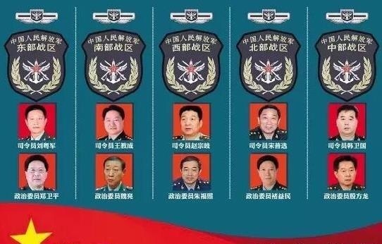 军队“调动权”，“五大战区”司令员都没有，只有“他”可以