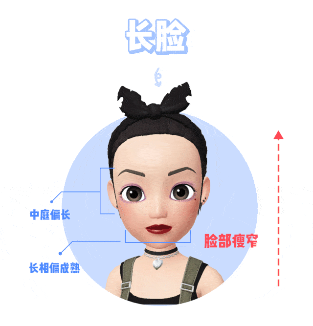  眉型条件稍@0基本画眉教程！看了你也就会了