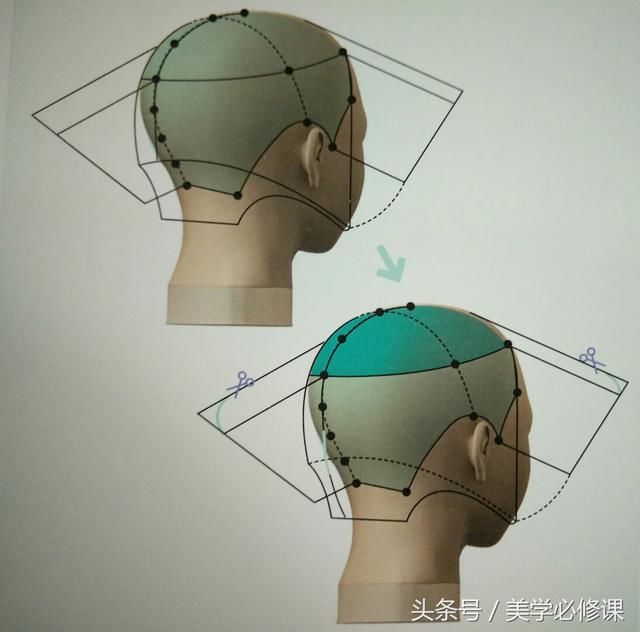 剪发必修课:时尚短发“前长后短”波波头,详细裁剪步骤,速收藏