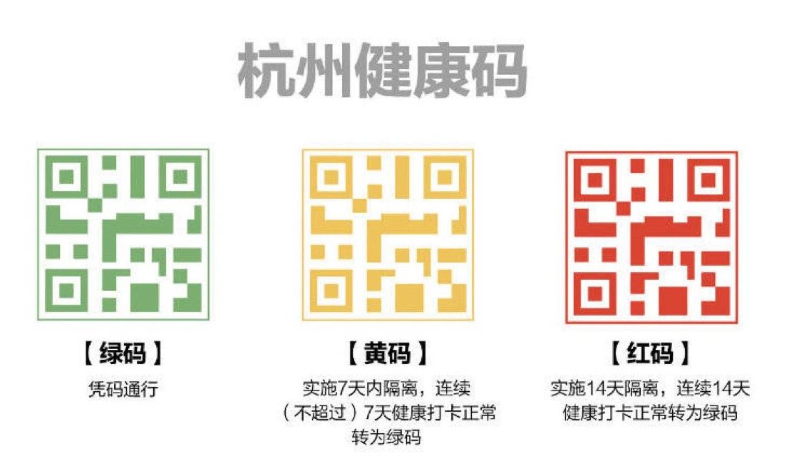  【病例】温州2月18日无新增新冠肺炎确诊病例，杭州治愈率近60%