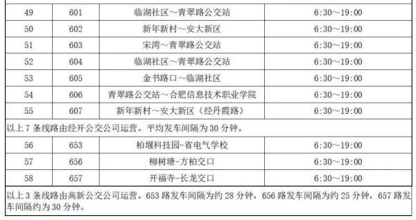  #恢复#快讯！合肥再恢复24条公交线路！