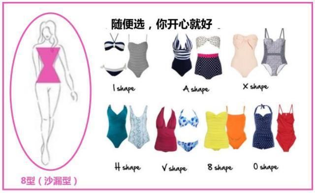 泳衣这样选，不用减肥也能在海边拍大片!