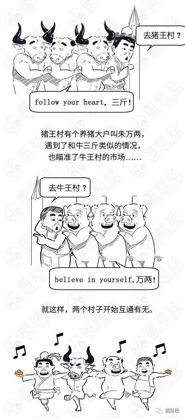 漫话金融 | 中美贸易战，谁才是输家?