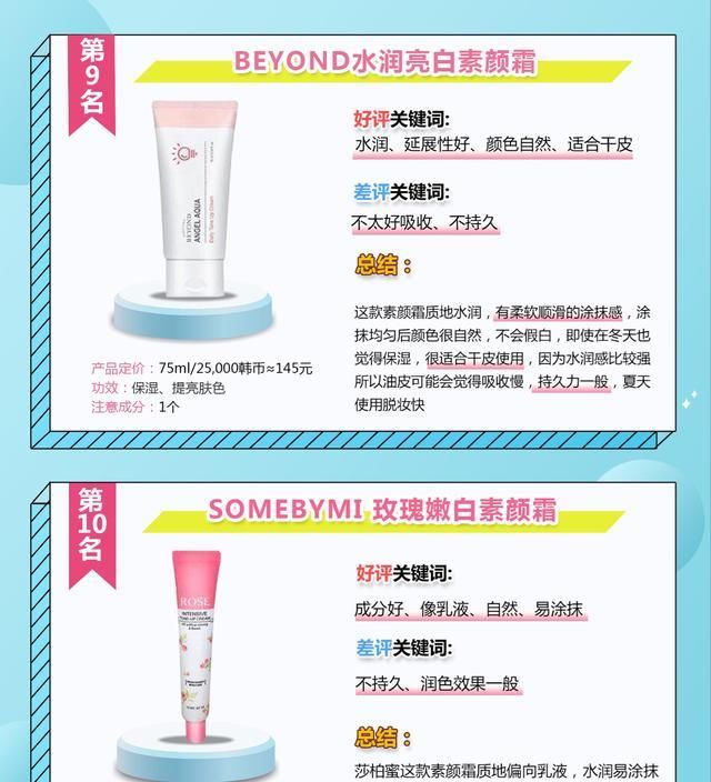  『简直』女明星都爱用的网红素颜霜排行榜!这简直就是懒人伪素颜神器啊!