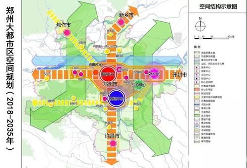  【郑新】左手郑许融城右手郑新一体化，目标2000万人口的国家中