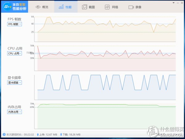 速龙200GE 适合么?AMD yes!