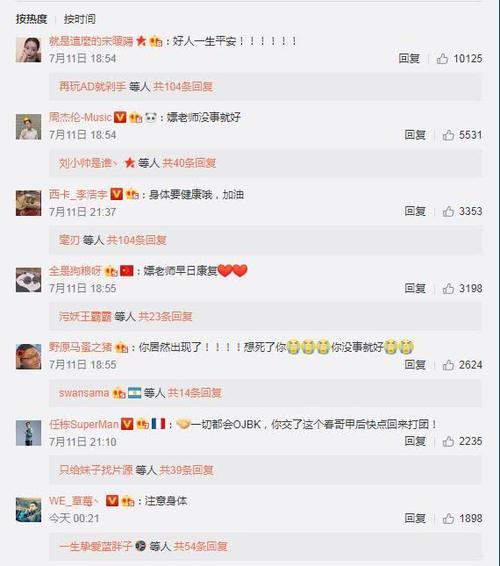 PDD发微博回应“患癌”传言，表示良性几率比较大！