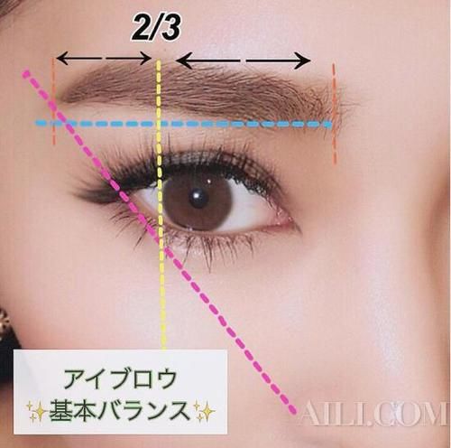  「好眉毛」摘下口罩显不出你胖了十斤？眉毛多画一笔脸就能小一圈