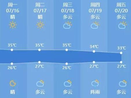 徒步沙漠99公里无恙?我许你一步一莲花，心静自然凉