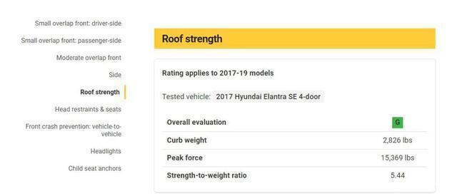 为什么保险行业不能碰