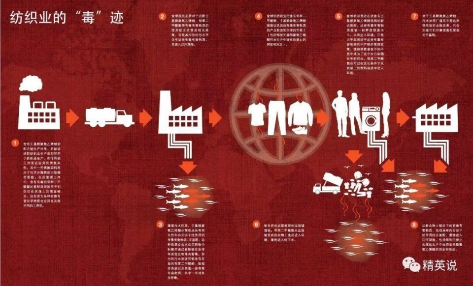 几名德国人在广东“卧底”数月后,揭露出时尚界不想让你知道的丑