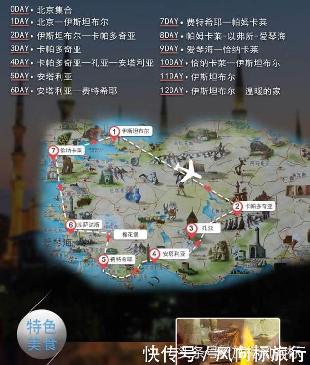 世界上唯一一个跨亚欧两洲的城市---伊斯坦布尔