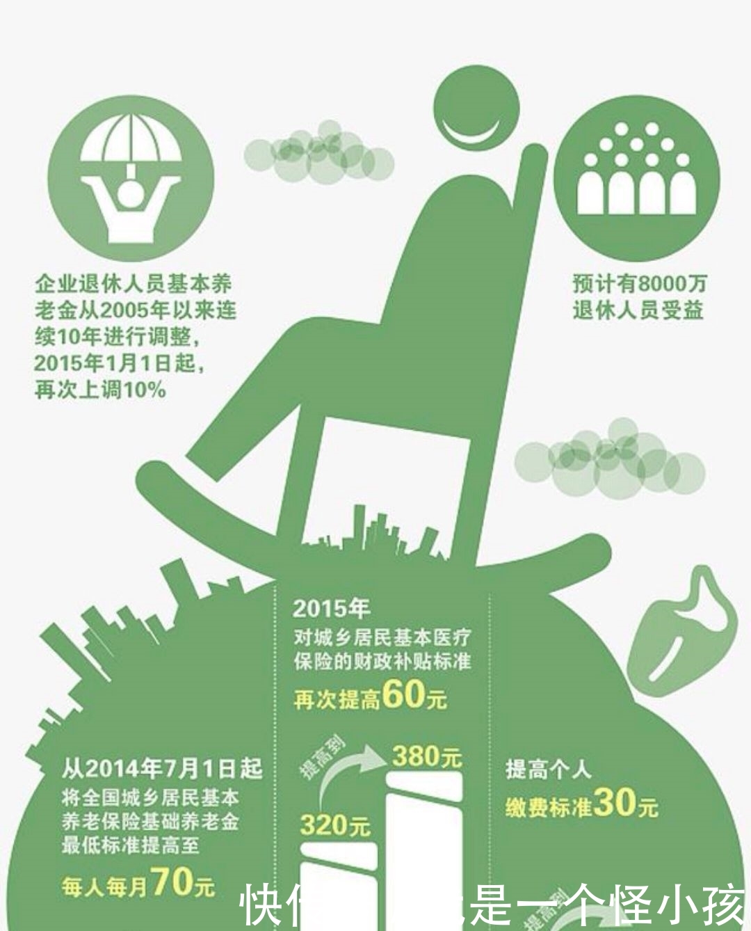 职工社保可以转移成为个人社保吗？