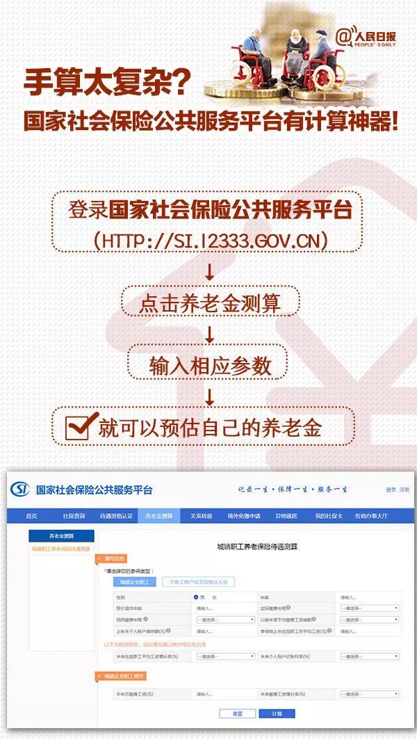  #养老金#【问题】退休后能领多少养老金？你会算吗？