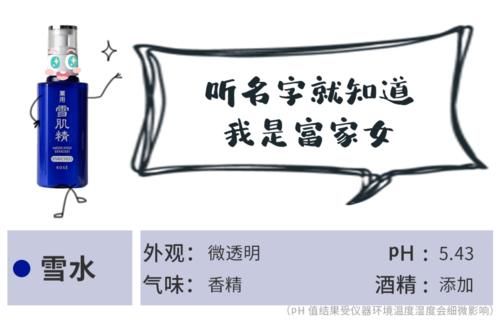 『酒精敏感者』日系“神水”褒贬不一,哪款买了不后悔?