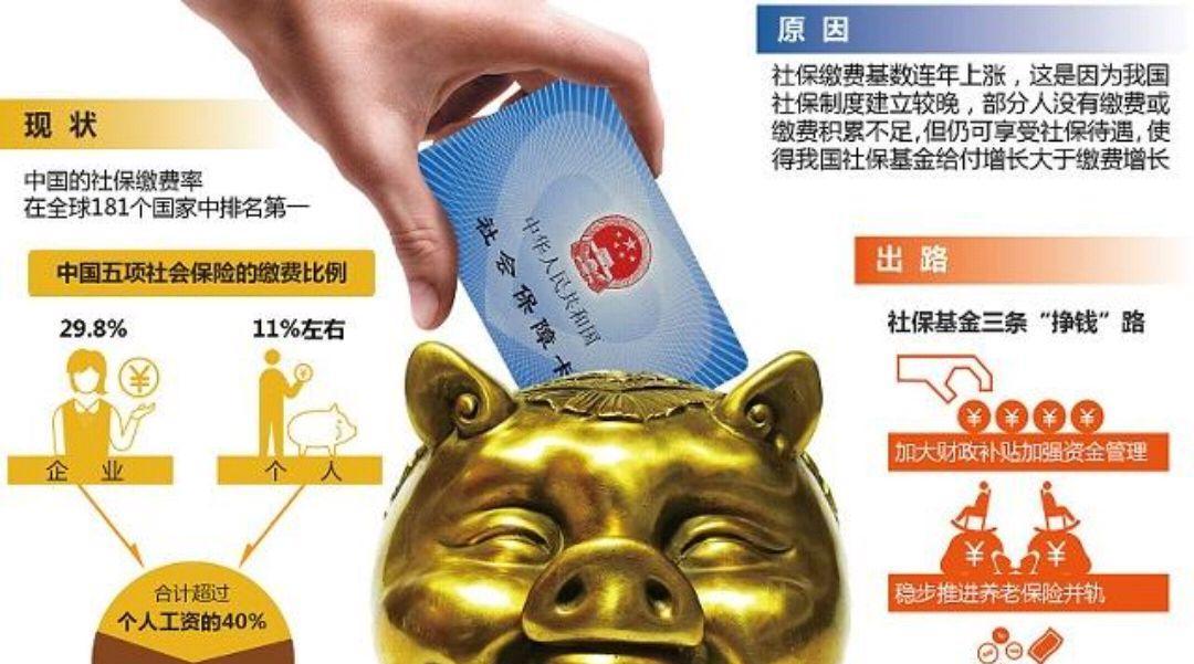 4050职工怎么样解决退休问题？