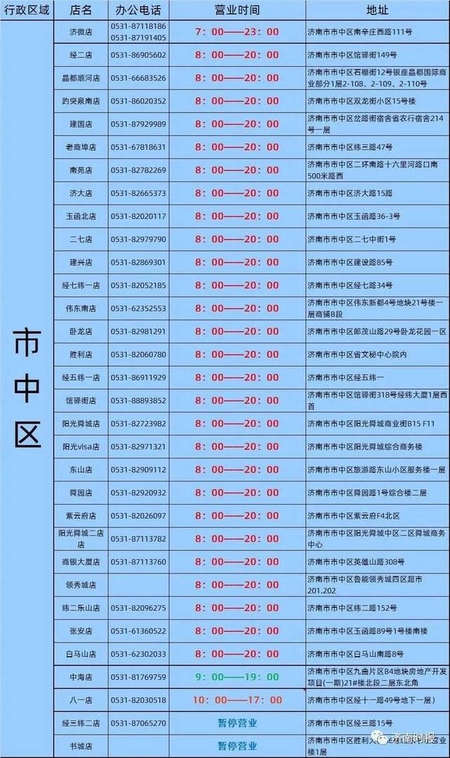  「济南」济南统一银座营业时间调整，具体门店看这里