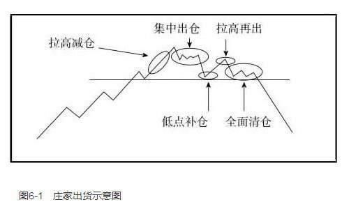 中国股市面临最强台风“山竹”的洗礼：北方稀土 京东方A 中通国