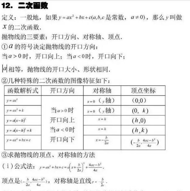 数学老教授30年心血:17大初中数学重点公式!全