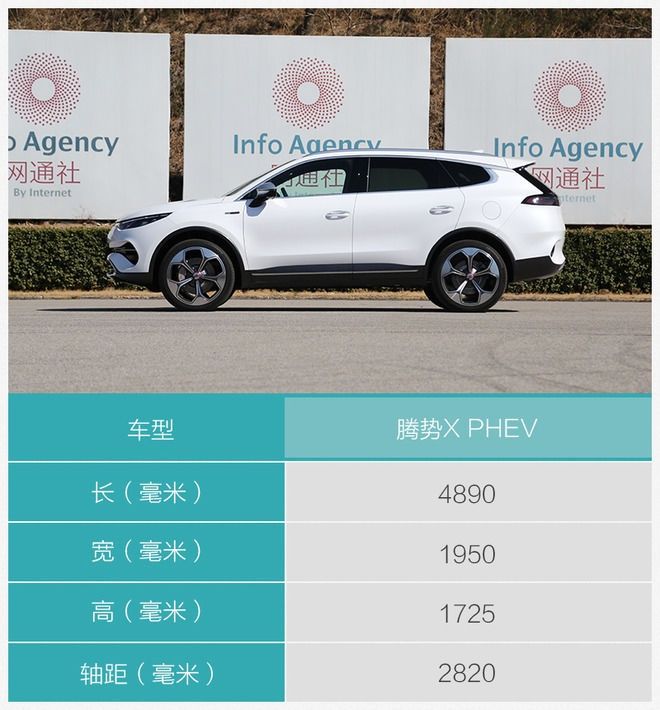 『更好』这次我要拿出更好的实力回馈你 测试腾势X PHEV
