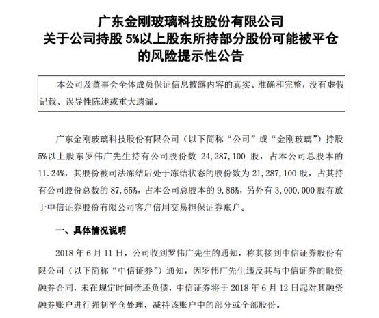 罗伟广300万股金刚玻璃或遭平仓,还有1.38亿股