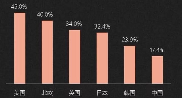 为什么国内单身游客不再愿意娶越南媳妇？