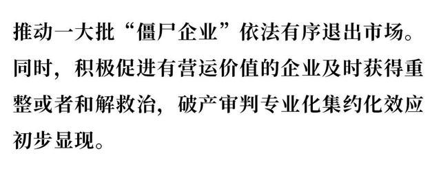『营商』一图读懂丨上海法院法治化营商环境建设“组合拳”