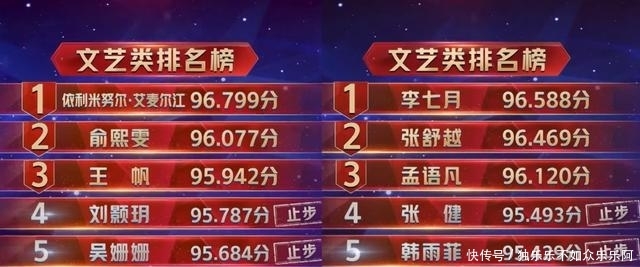 央视主持人大赛小米表演