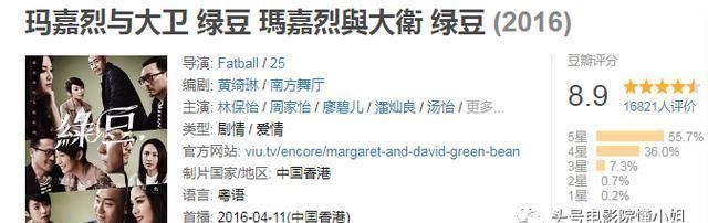 港剧@8.9分！今年最高分港剧诞生，男主角是TVB视帝，被误会买不起房